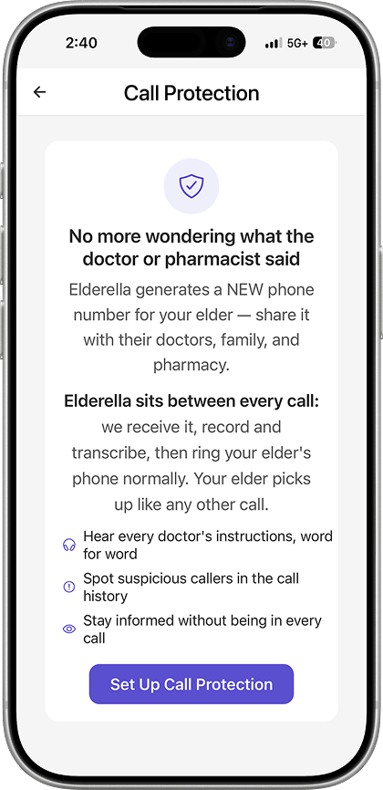 Elderella Call Protection screen describing a dedicated new phone number that records and transcribes every call to your elder&rsquo;s doctors, family, and pharmacy