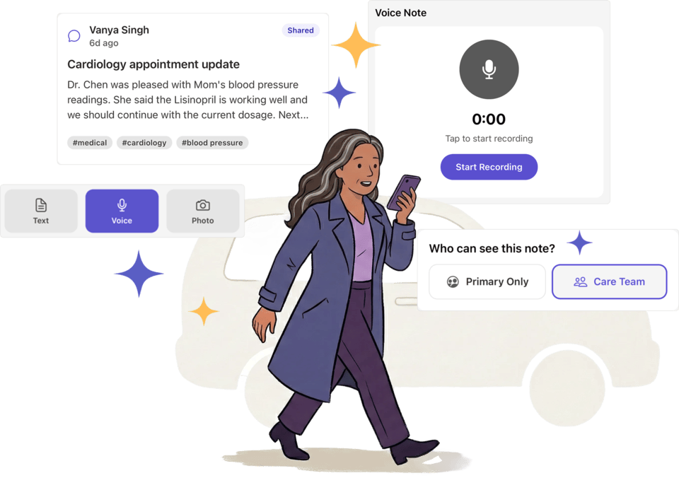 Capturing caregiving information illustration