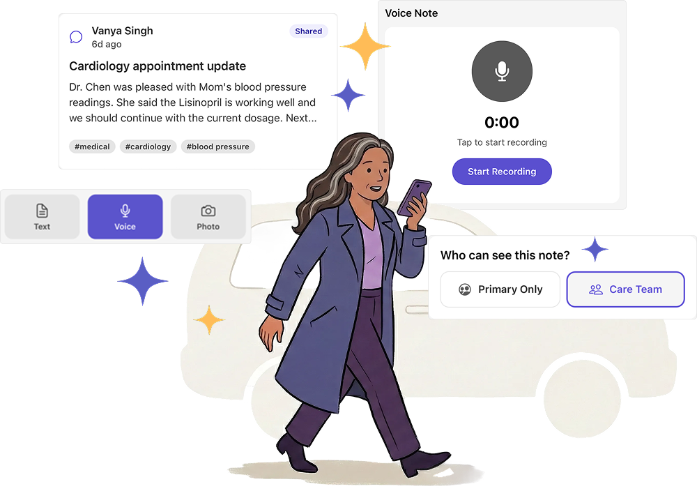 Capturing caregiving information illustration