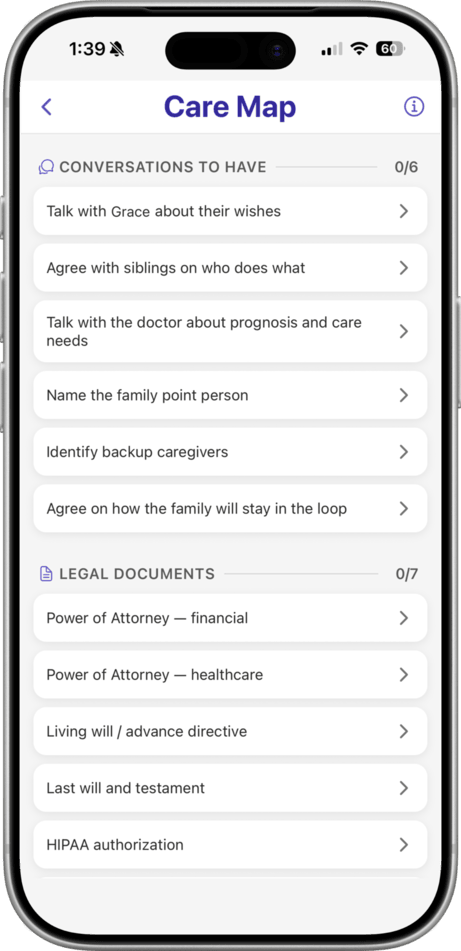 Elderella Care Map screen showing care organized into categories and items, each marked done, in progress, or claimed