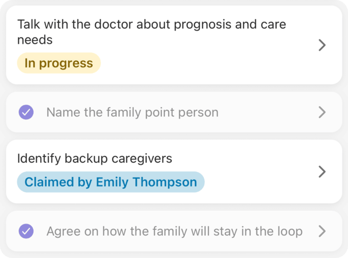 A Care Map category opened to show individual items, each labelled done, in progress, or claimed