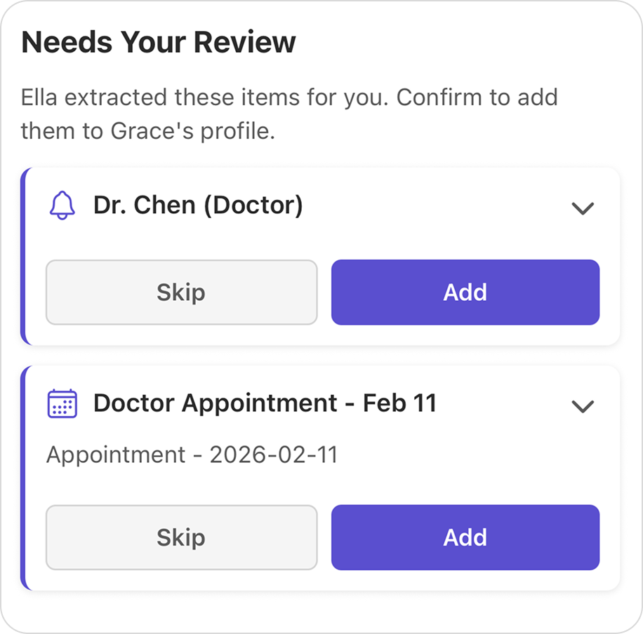 Needs Your Review screen showing items flagged by Ella