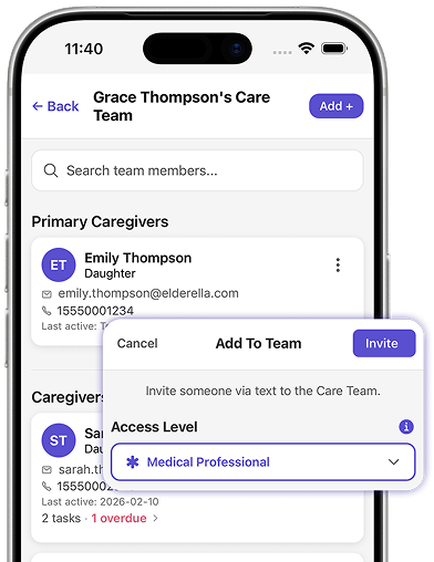 Elderella care team screen showing family caregivers, aides, and clinicians with contact details