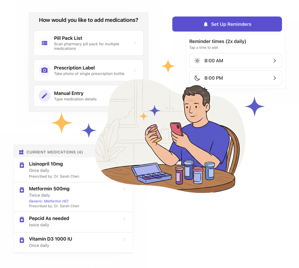 Managing medication illustration