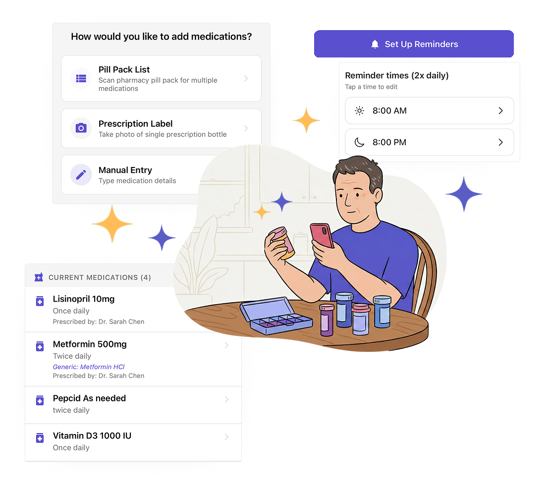 Managing medication illustration