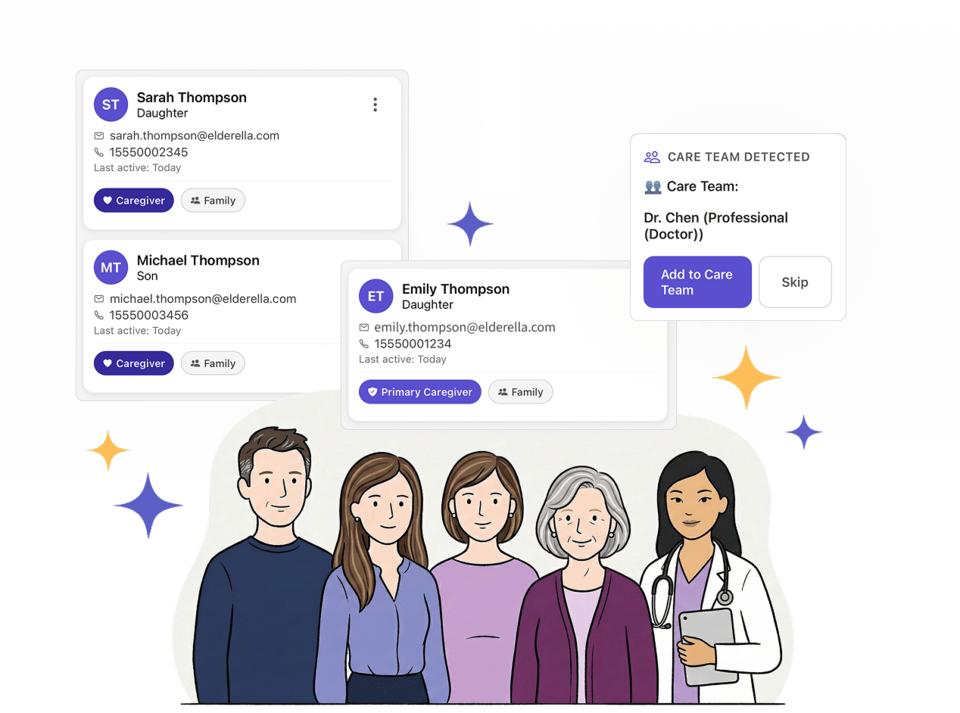 Building and managing your elder care team illustration